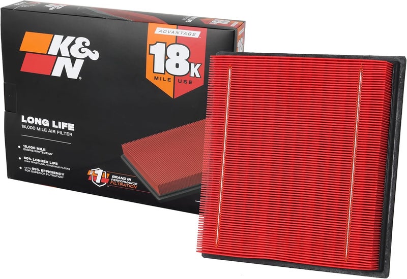 Kn Engine Air Filter:Long Life 18,000 Mile Replacement AirFilter:Compatible with 2007-2021 Ford/Lincoln Truck and SUV(F150, F150 Raptor,Expedition,Navigator, F250, F350, F450, F550, F650),KNA-2385 - Image 1